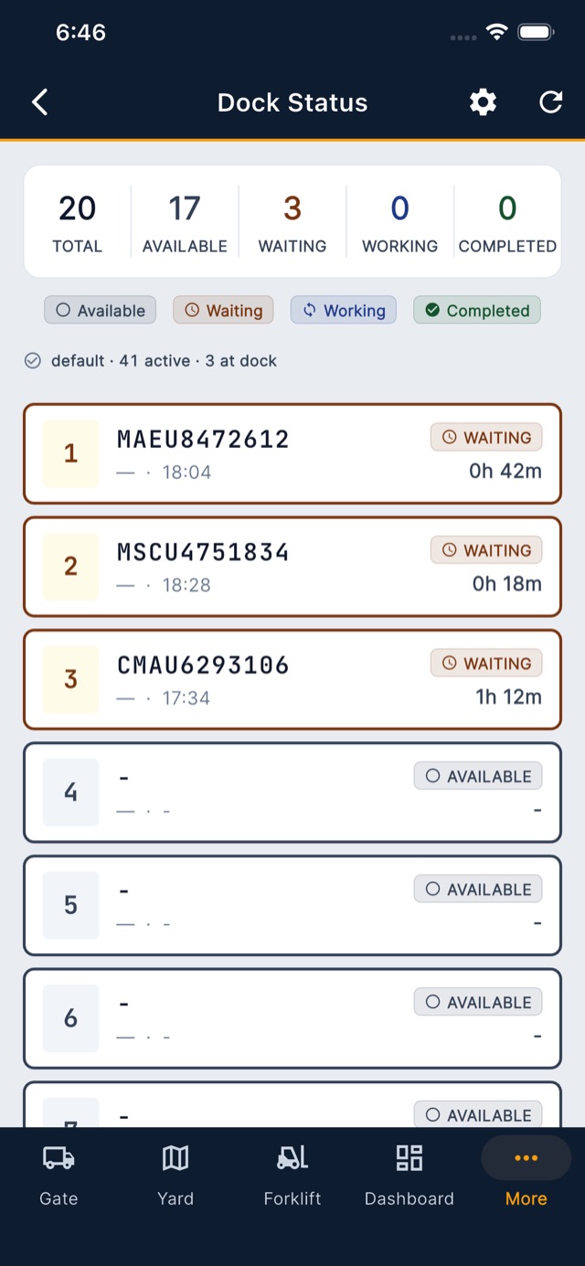 Tablero de puertas de Vantage con datos de ejemplo